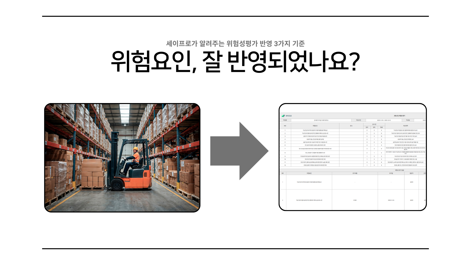 위험성평가에서 청취 정보를 개별 위험요인에 정확히 반영한 경우와 여러 위험을 동일 기준으로 일괄 처리한 경우의 차이를 비교한 다이어그램
