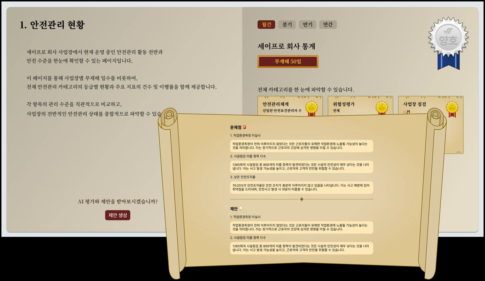 세이프로 AI KPI 안전관리 현황 대시보드 실제 화면