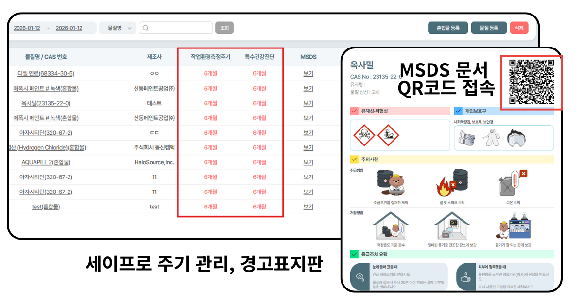 세이프로에서 MSDS QR코드 스캔으로 접속하고 작업환경측정주기 특수건강진단을 확인하는 화면