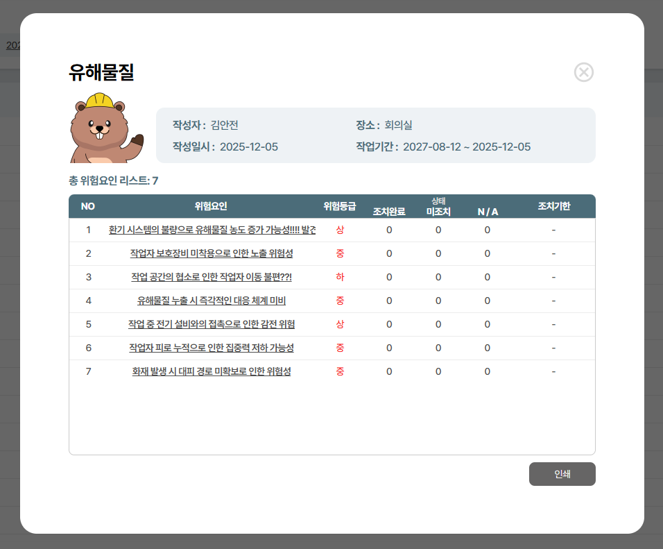 중대재해 공문 대응과 노동부 감독 대응을 위한 세이프로 대시보드 예시 화면
