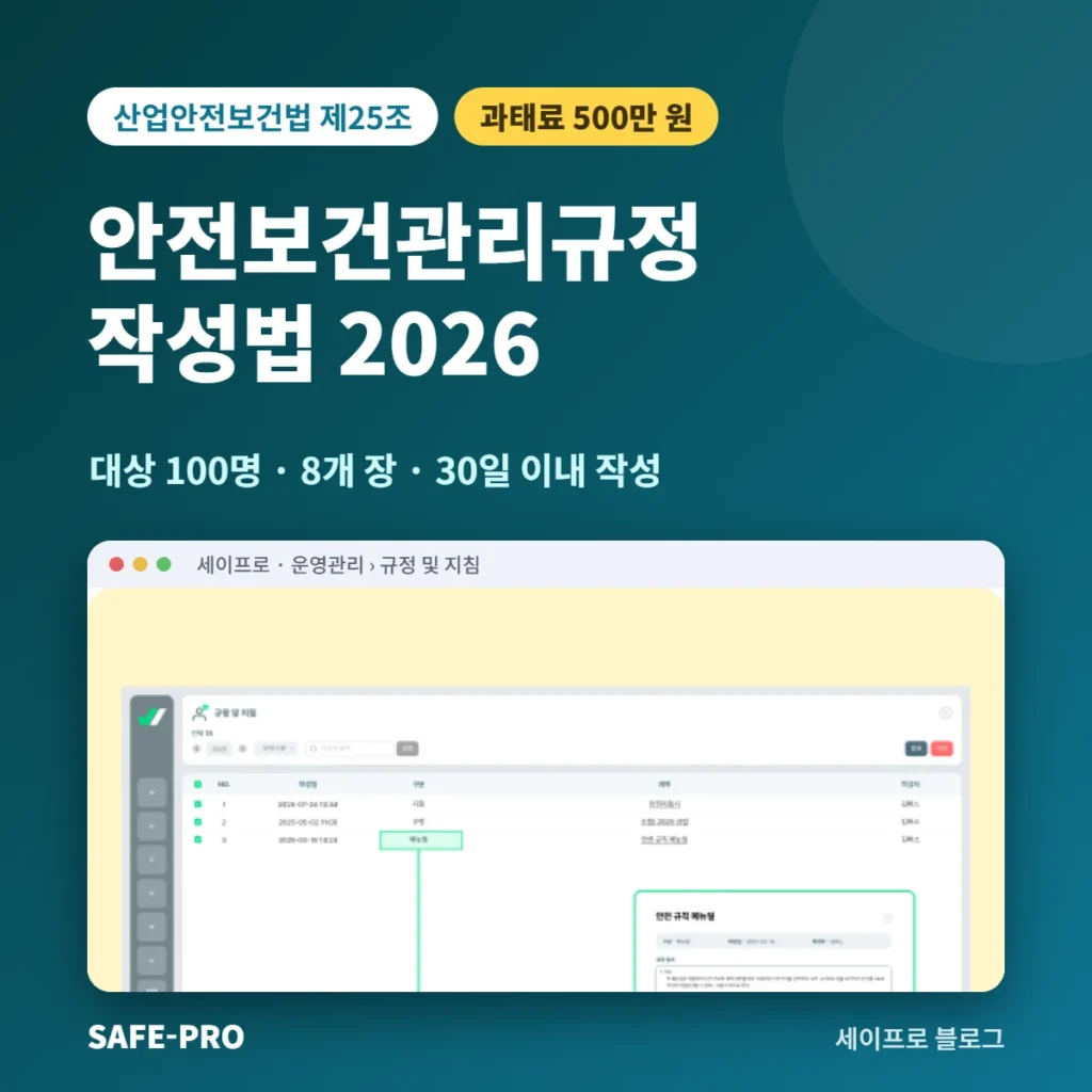 안전보건관리규정 작성법 2026 — 대상 100명·8개 장·30일 이내 작성, 세이프로 규정 및 지침 화면