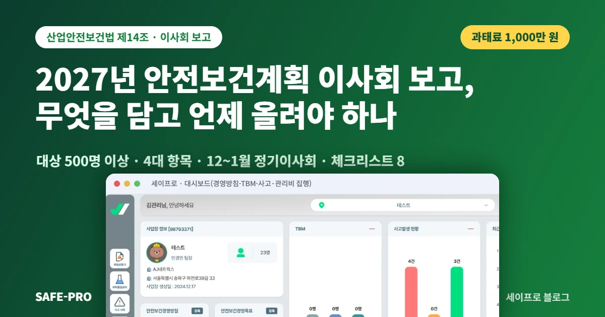 2027년 안전보건계획 이사회 보고 가이드: 대상·4대 항목·시기·과태료 — 세이프로 대시보드 화면